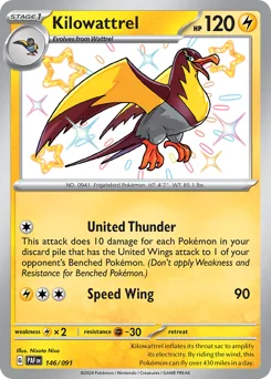 Kilowattrel #146